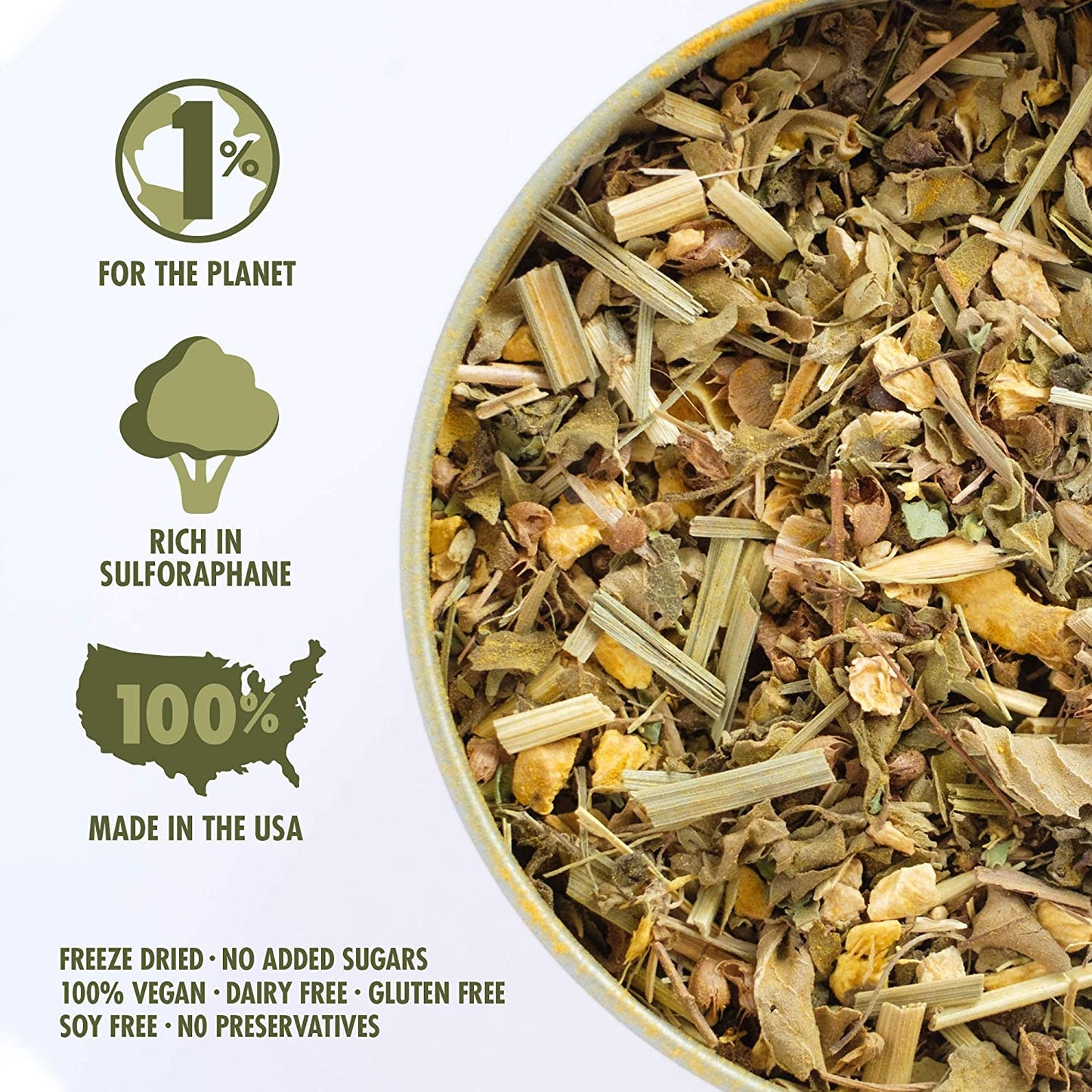 Recovery - Turmeric Tea (Caffeine Free)  Beyond Microgreens