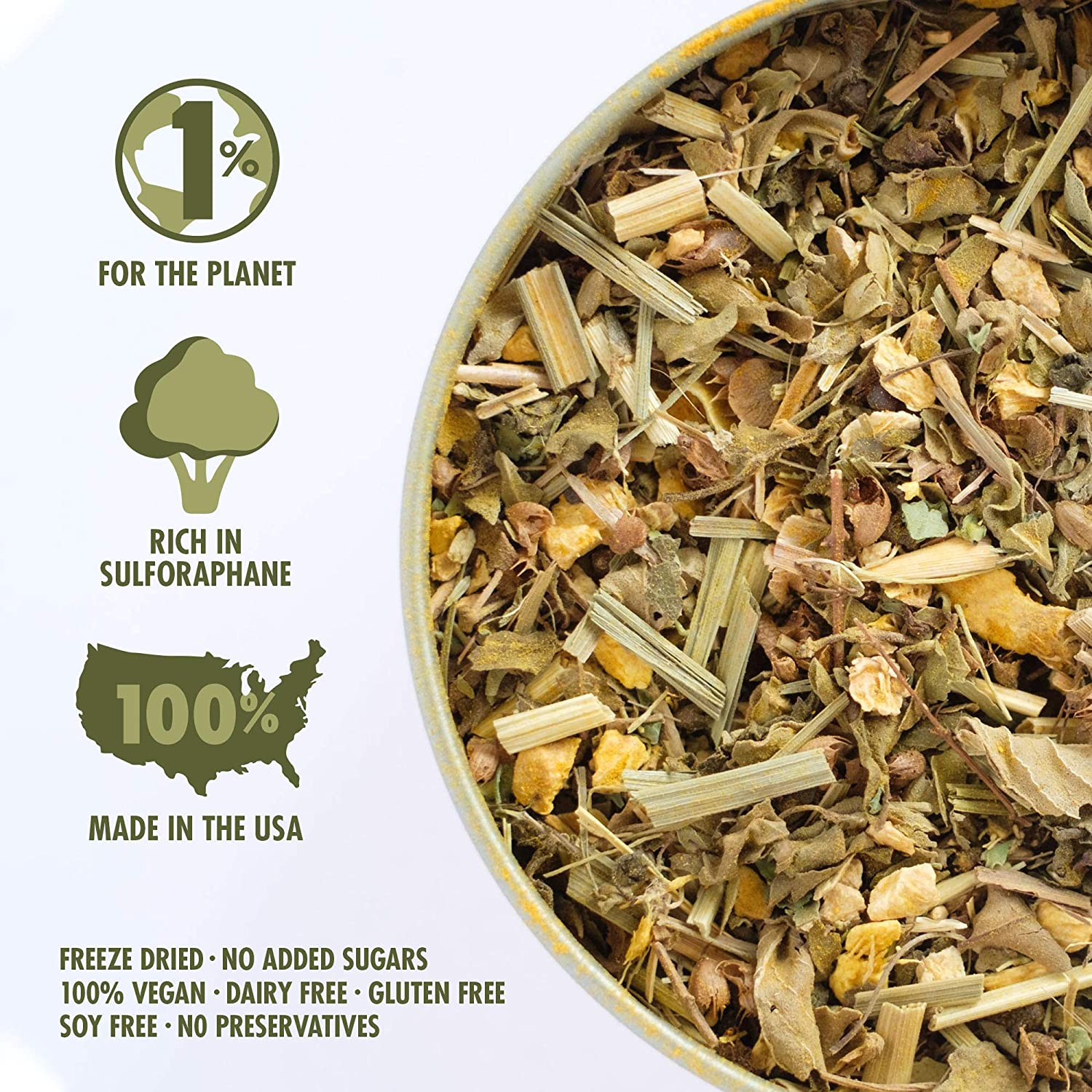 Recovery - Turmeric Tea (Caffeine Free)  Beyond Microgreens