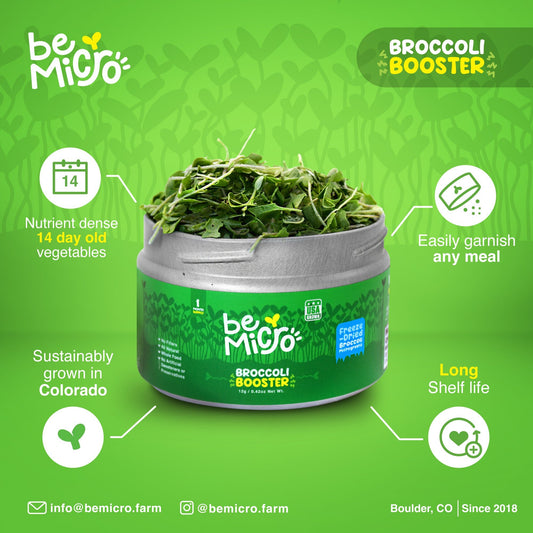 Mother's Day Bundle - *Limited Time Only!* BeMicro