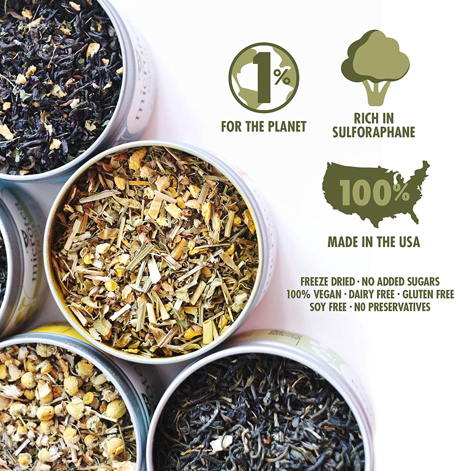 Variety Pack - Turmeric, Green, Chamomile Microtea  Beyond Microgreens