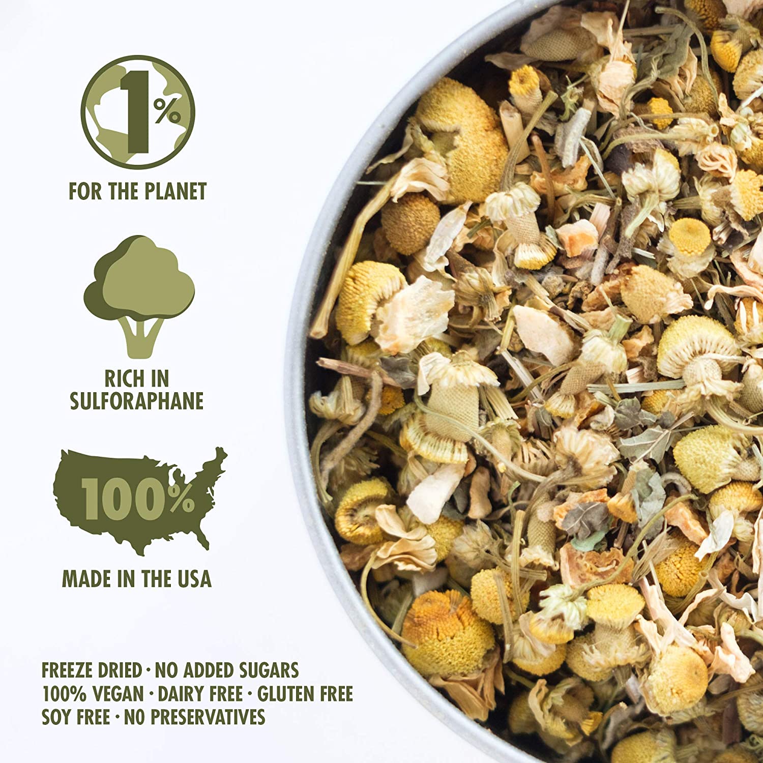 Relax - Chamomile Tea (Caffeine-Free)  Beyond Microgreens