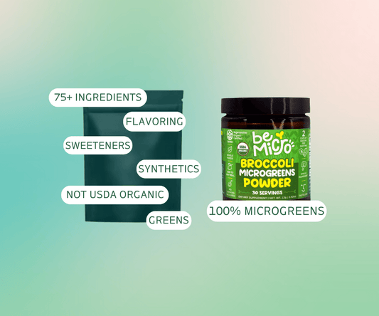 AG1 vs. BeMicro: What’s Actually in Your Greens Powder?