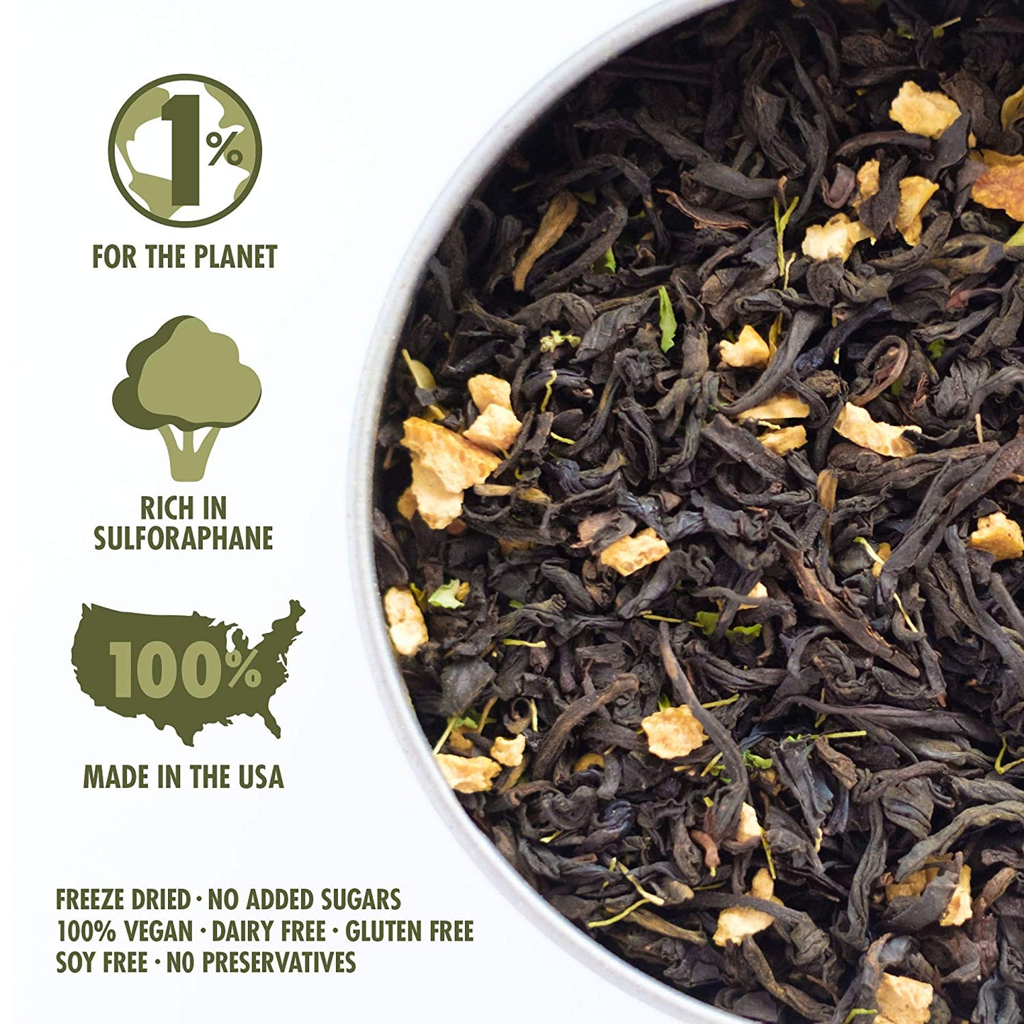 Energize - Black Tea (Caffeinated)  Beyond Microgreens   