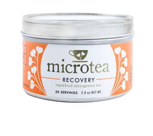 Recovery - Turmeric Tea (Caffeine Free)  Beyond Microgreens   