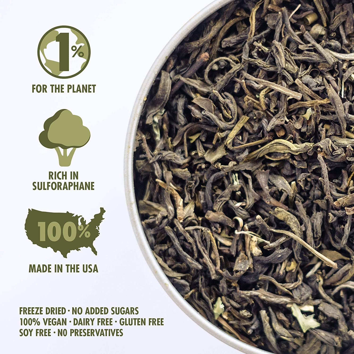 Focus - Green Tea (Lightly Caffeinated)  Beyond Microgreens   